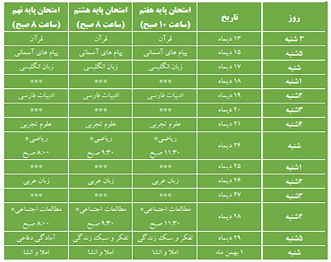 جدول برنامه امتحانات نوبت اول